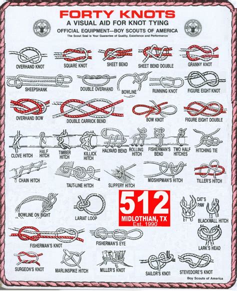 Bondage Knots: The Best Knots for Bondage